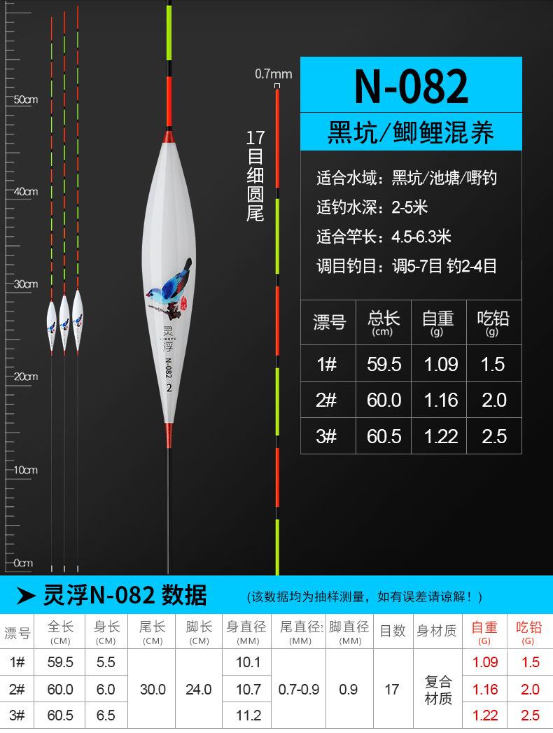 灵浮——N纳米浮漂_