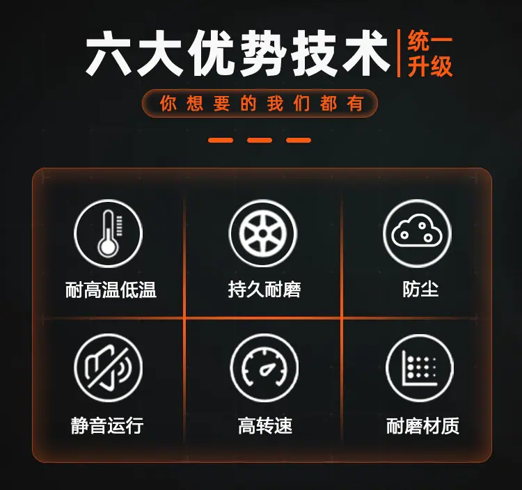 深沟球单列电机轴承