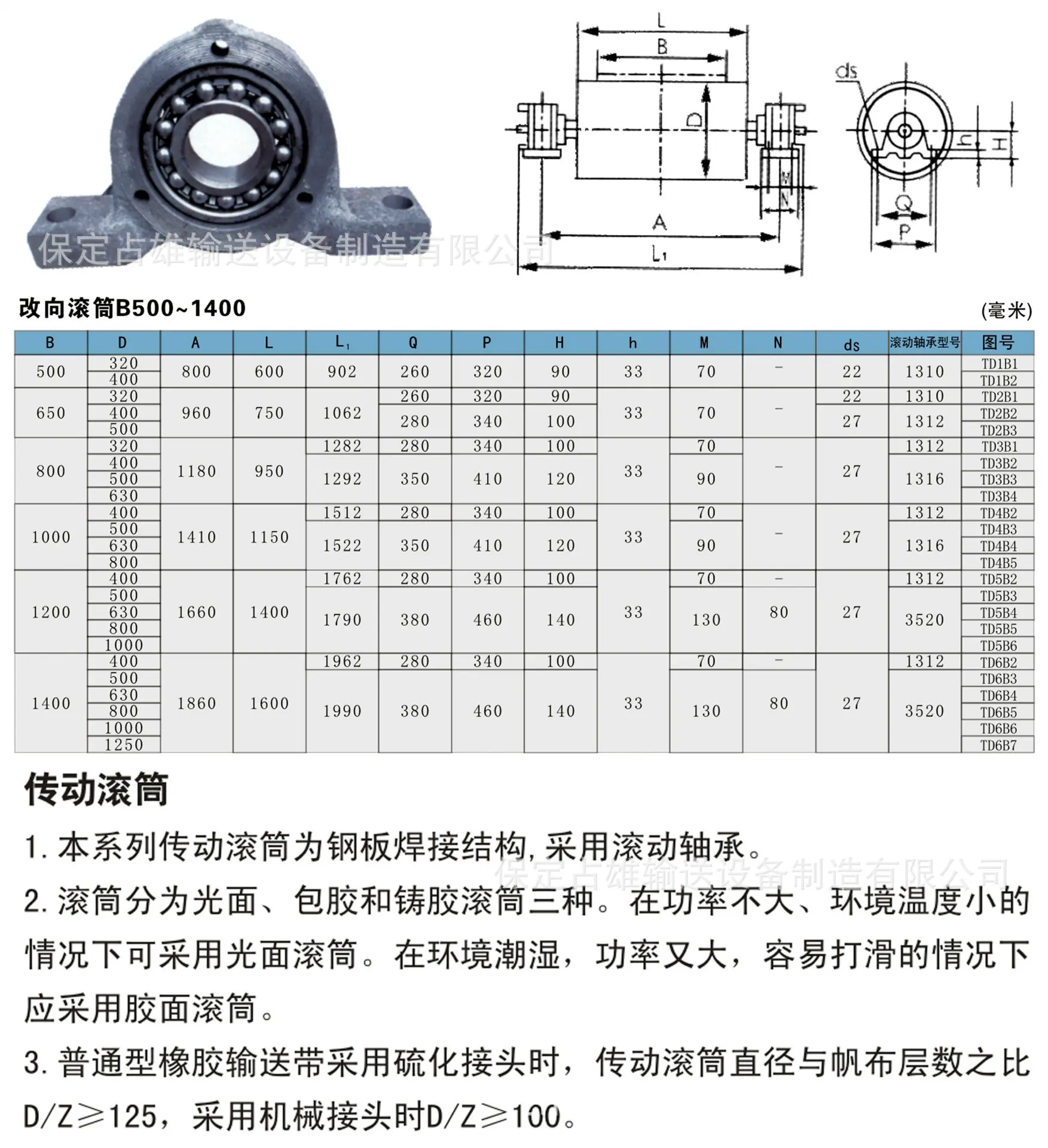 滚筒1