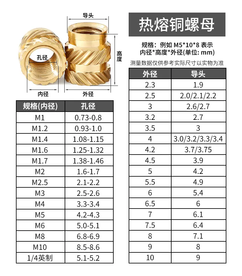新-规格1