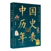 Cronología de la Historia China Cognición de la Historia China Historia General de China Historia General de China Libros Históricos Lecturas de Conocimiento