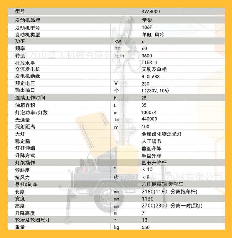 手摇照明灯7米-5-  (5).jpg
