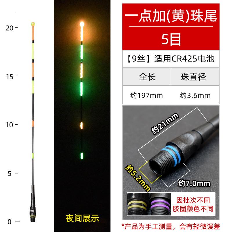 32日夜5目【一点加黄珠尾