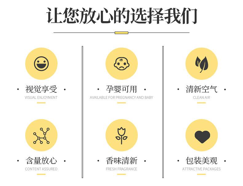 郁金香香薰蜡烛详情_03