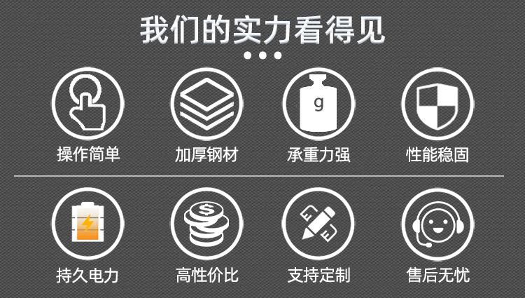 全电动搬运车CBD15J-Li-S_03