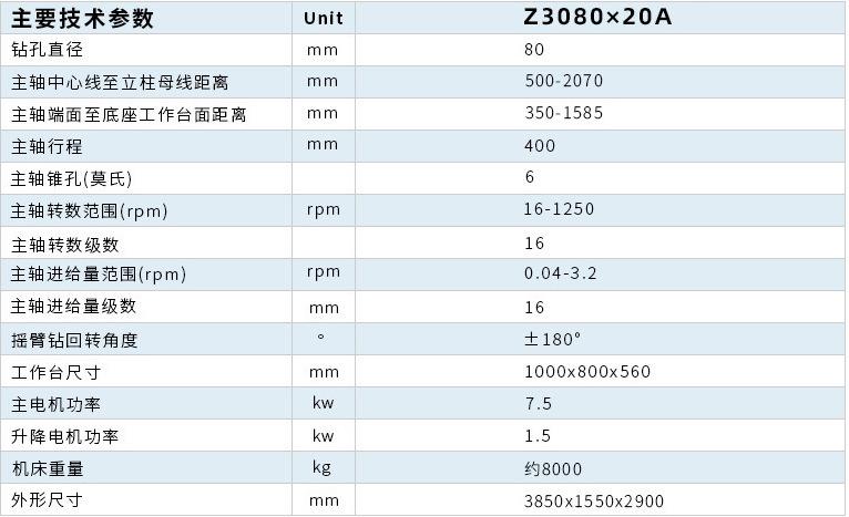 3080摇臂钻.png