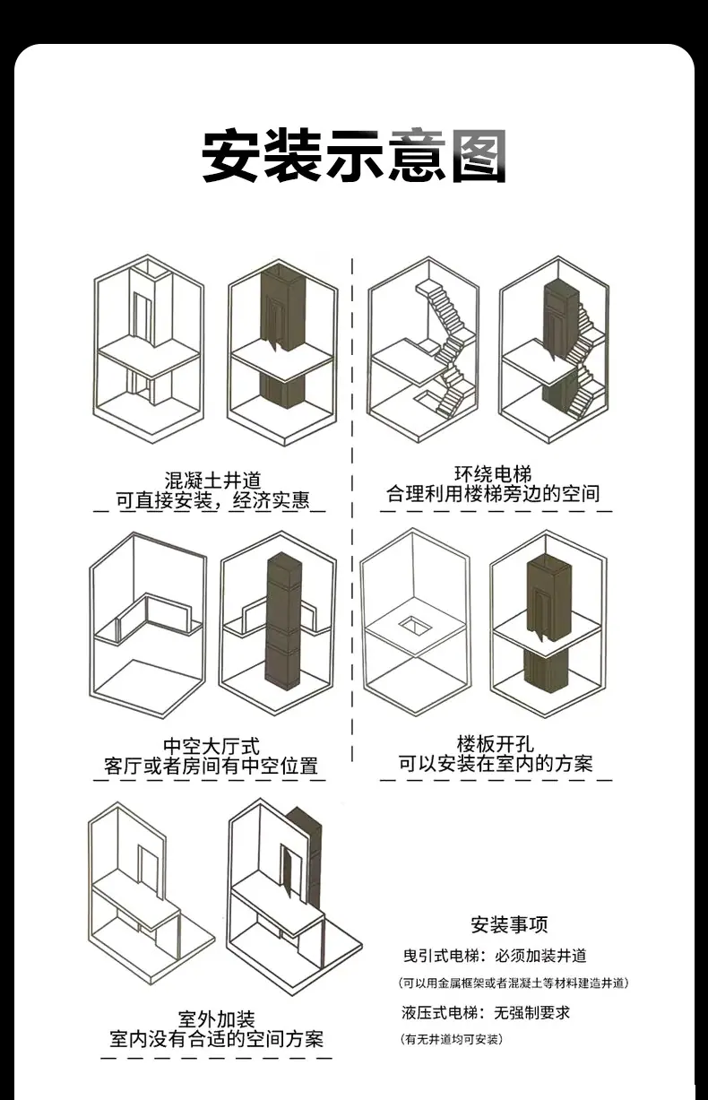 电梯详情2_01.jpg