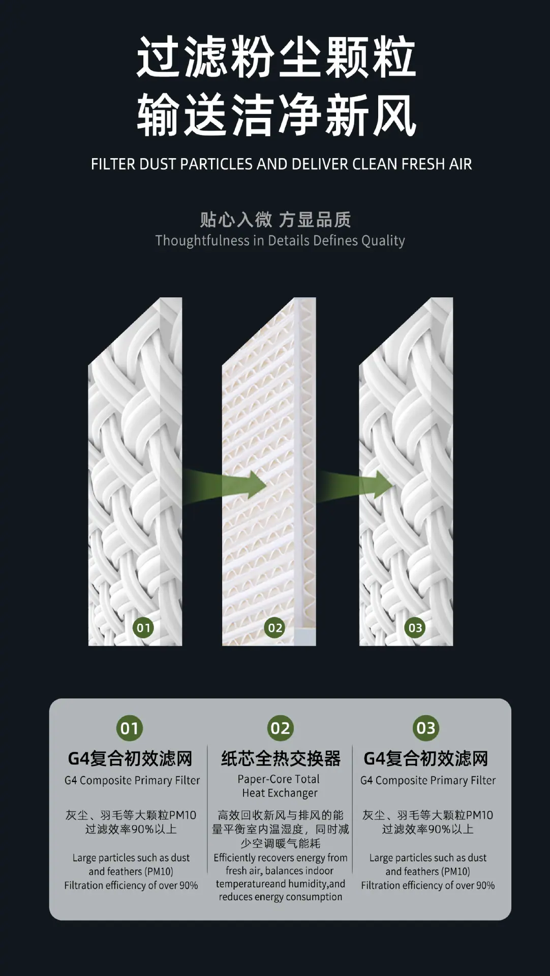 过滤