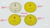 Fabricante Accesorios para Calibrador, Cinta Métrica, Calibrador Vernier de Dial, Escala, Dial 0.02mm