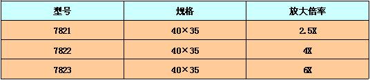 QQ截图20140225104747