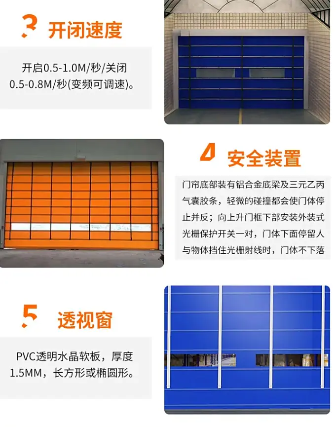 快速堆积门