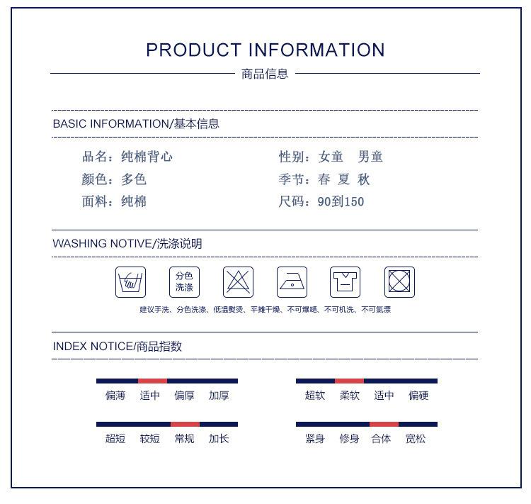 1688产品基本信息