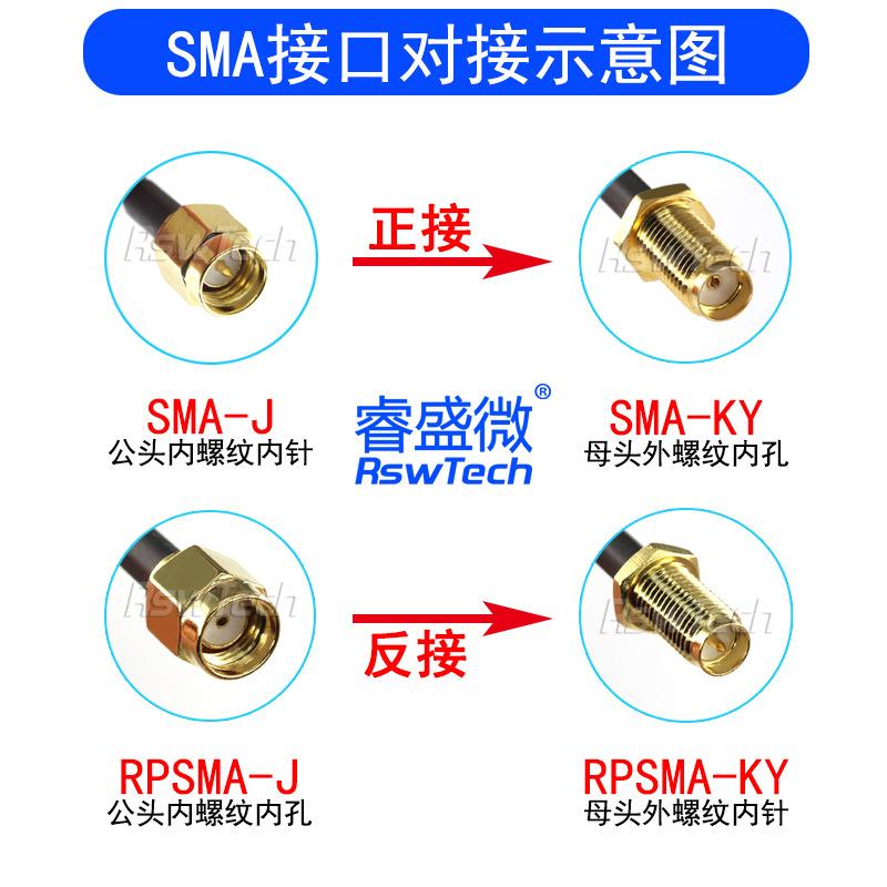 4-3 SMA接口对接示意图（1）
