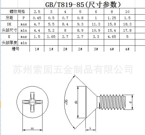 GB819-85