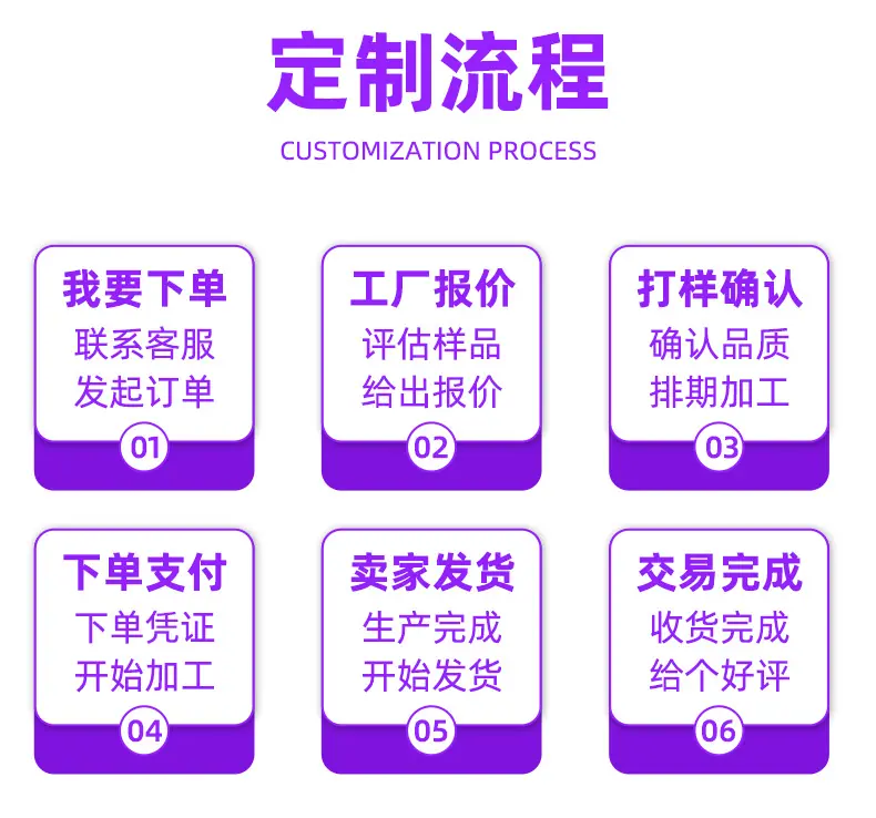 EVA内衬详情页_14.jpg