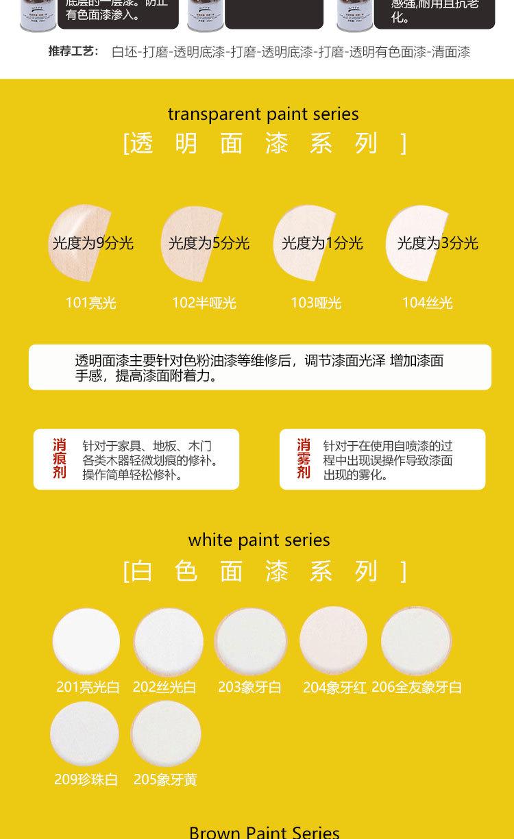 木器漆详情_12.jpg