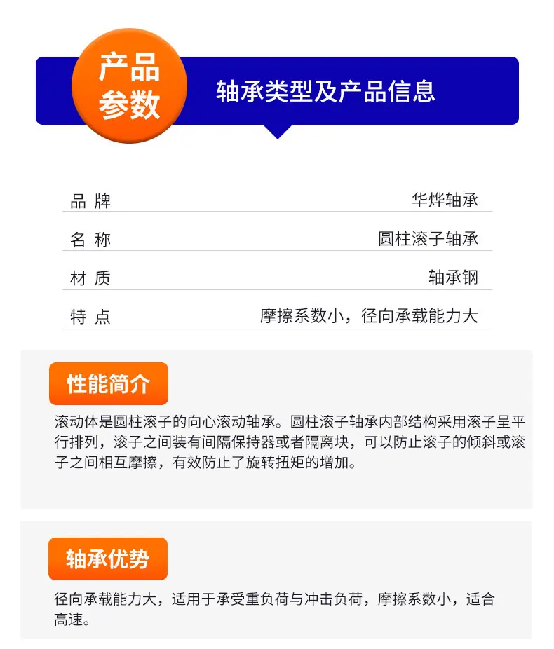 圆柱滚子轴承详情页_03.jpg