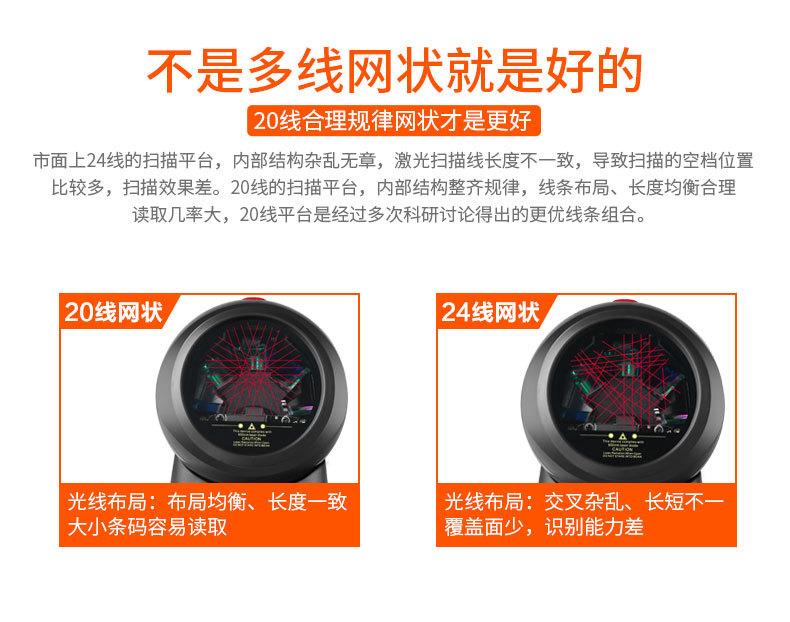 扫描平台-新详情_02.jpg