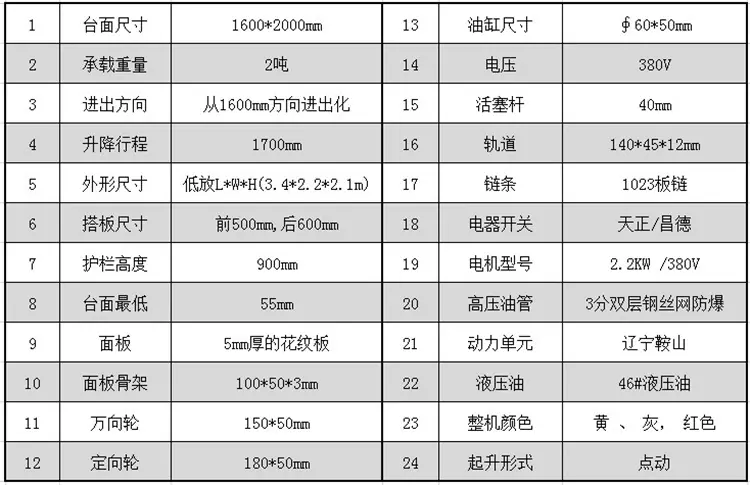 参数表.jpg