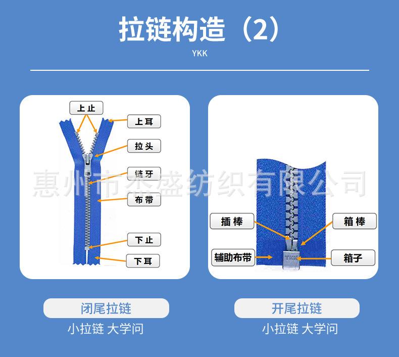 2YKK拉链头详情页7_10.jpg
