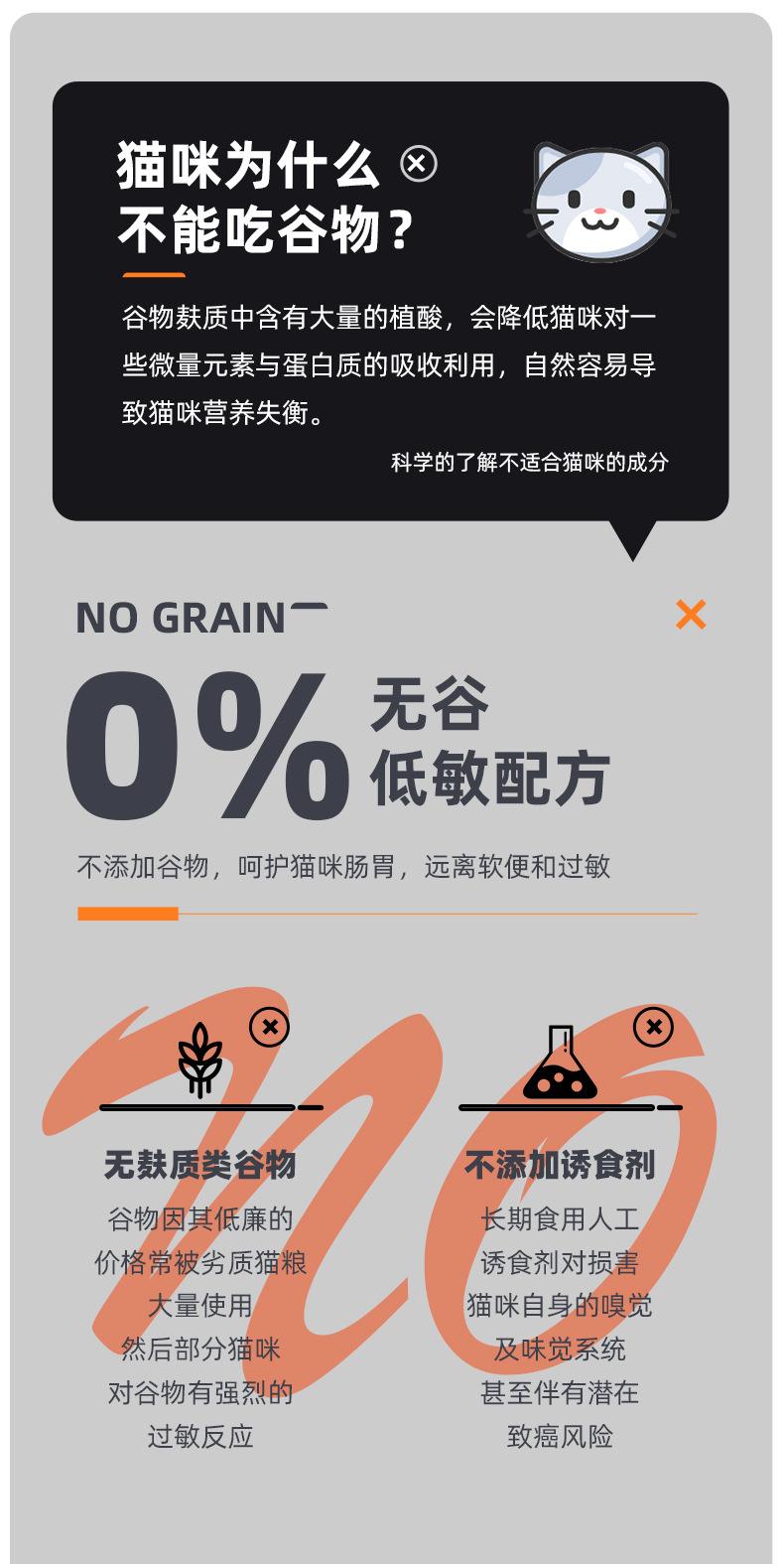 无谷鲜鸡肉_11.jpg