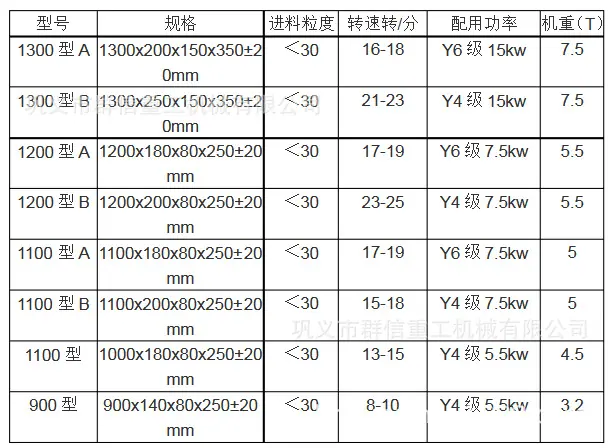 c713c4c1100d90473db789cff63107