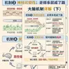¡Gran ValorAha! Perspectiva sobre la Naturaleza del Mecanismo Cerebral, Pegatinas de Ciencia Cerebral de Alta Dimensión, Pegatinas de Conocimiento de Psicología del Yo Cerebral