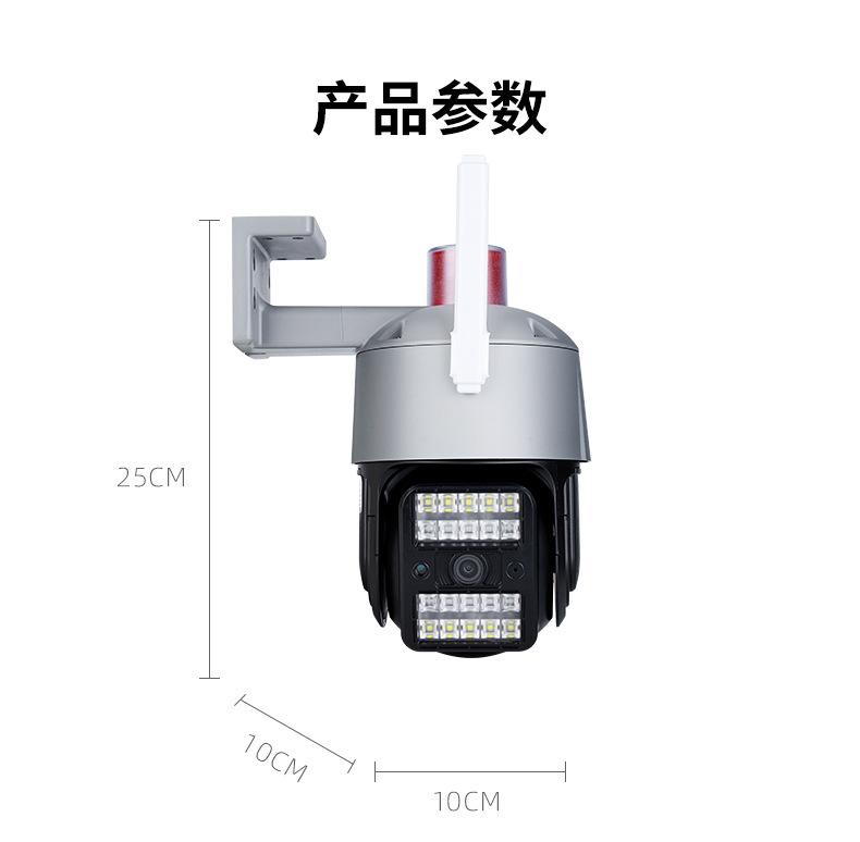 详情页