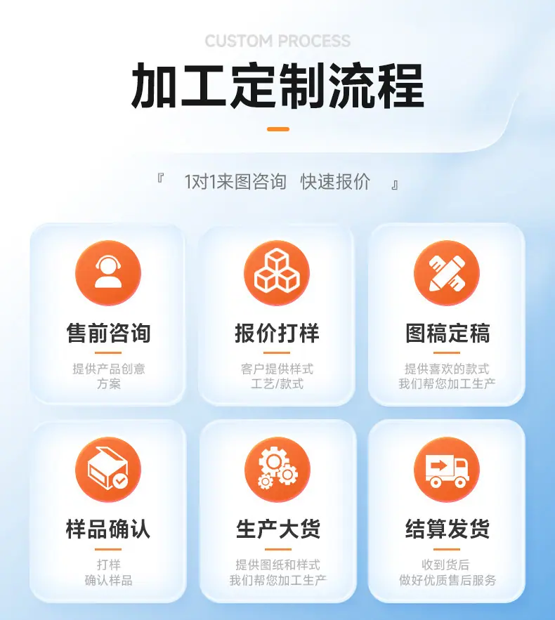 详情-深圳市驰丰纸品包装有限公司-1_17
