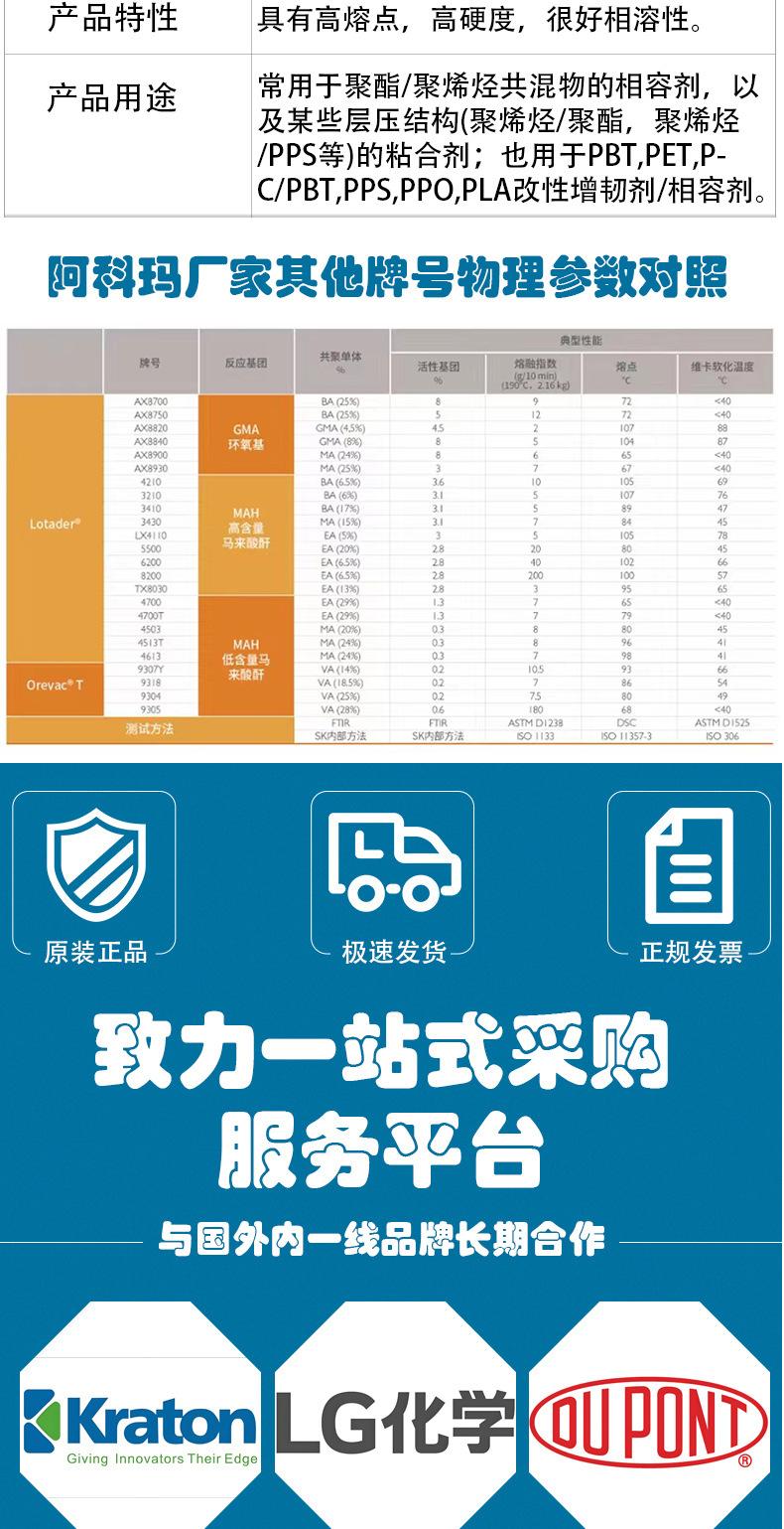 阿科玛AX8840详情页_04