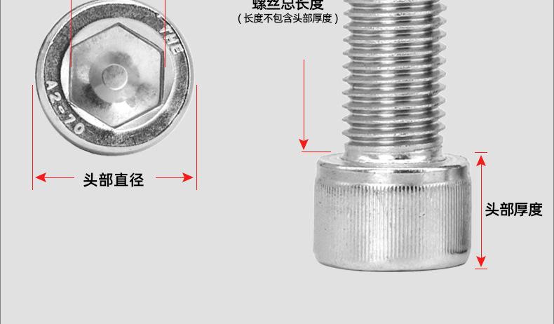 304不锈钢美制内六角螺丝_03_14.jpg