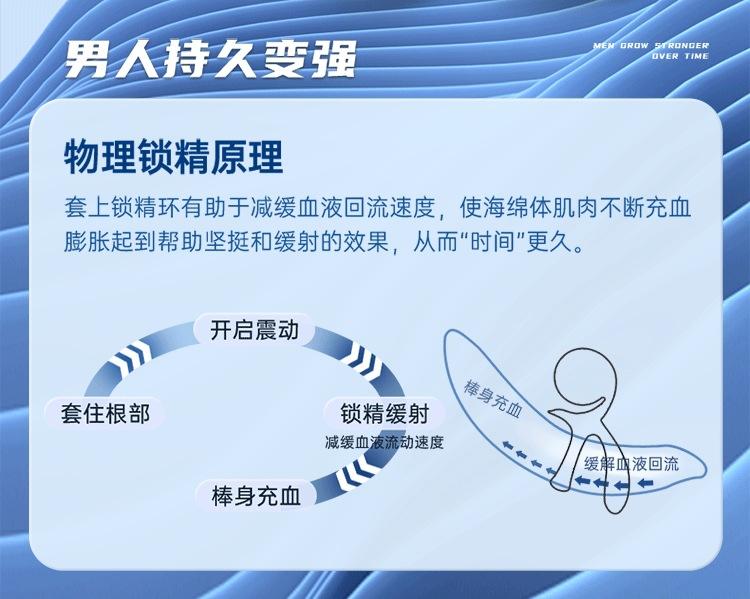 震动锁精环_04.gif