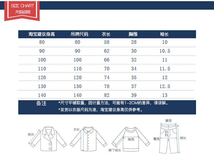 1688产品尺码表-5项7行