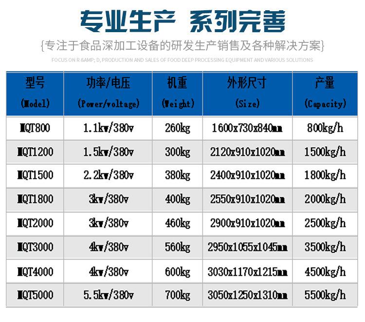 毛刷清洗机详情_02