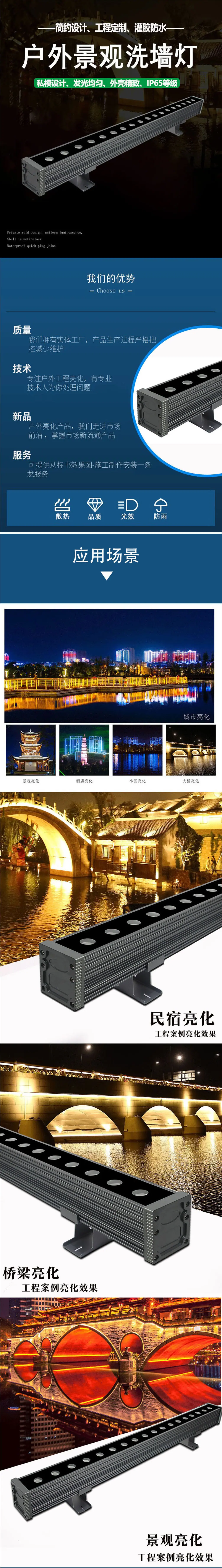7075洗墙灯