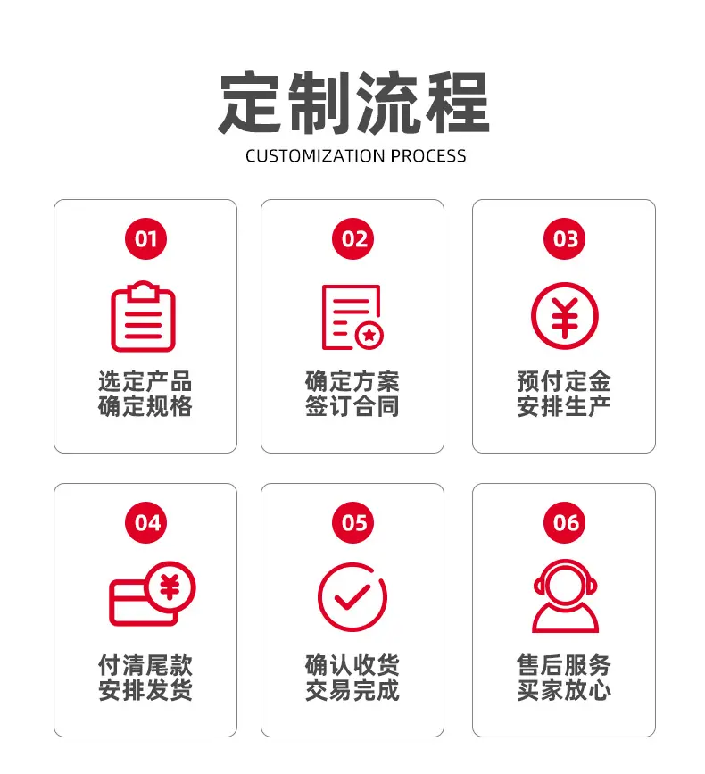 永康市维迦工贸有限公司爆款详情页_16