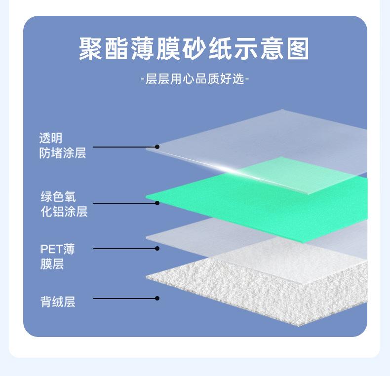 绿砂4寸5寸详情_07.jpg