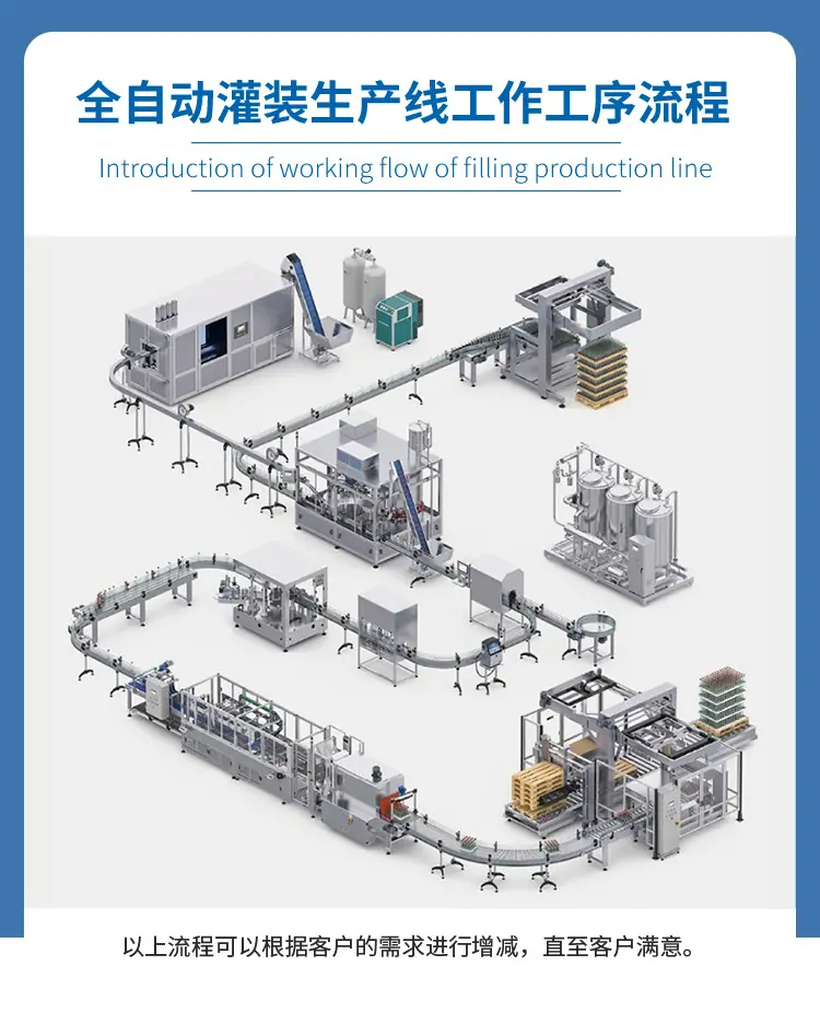辣椒酱灌装机2025渐变蓝色改版_17.jpg