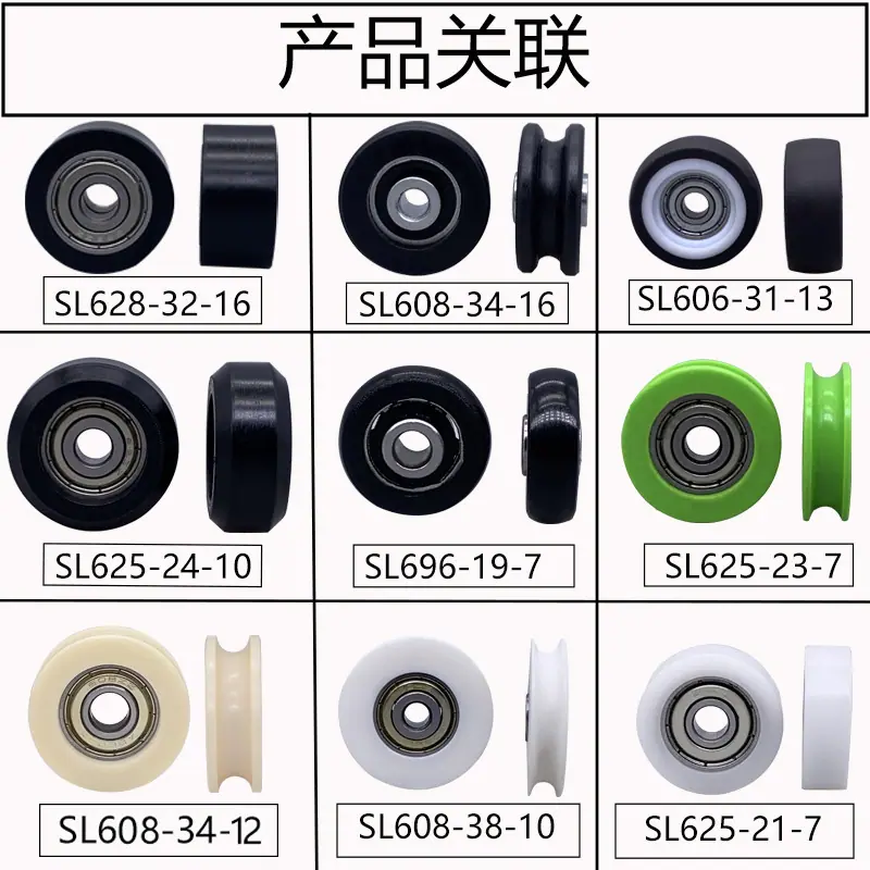 关联