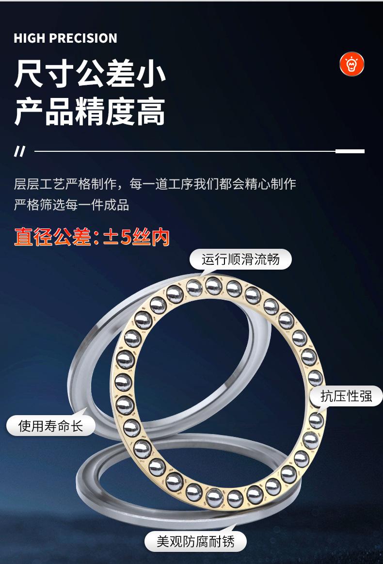 推力球轴承详情_04.jpg