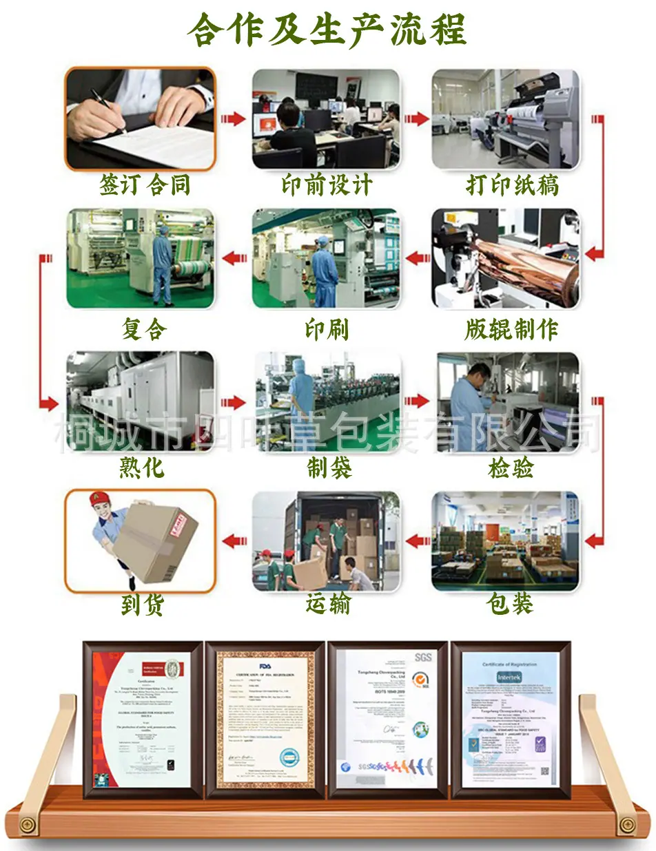 合作及生产流程无方正字体（952-1236）