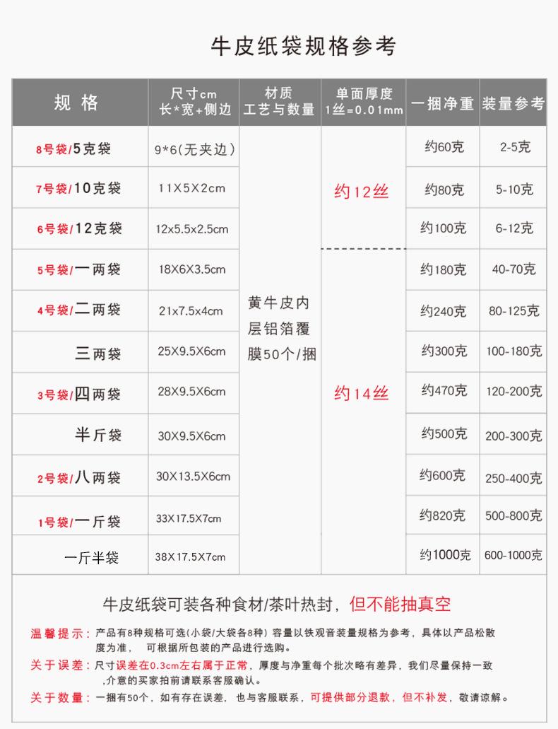 阿里小泡袋新详情1-25_01.jpg