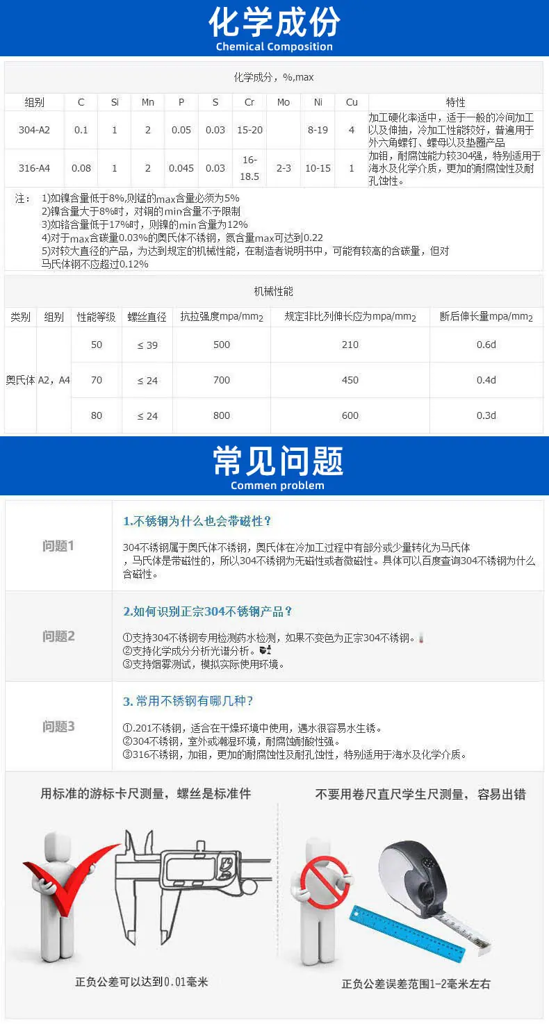 化学成份