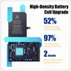 Batería de Alta Capacidad para iPhone 5-15pm, Kit Completo y Garantía de 1 Año