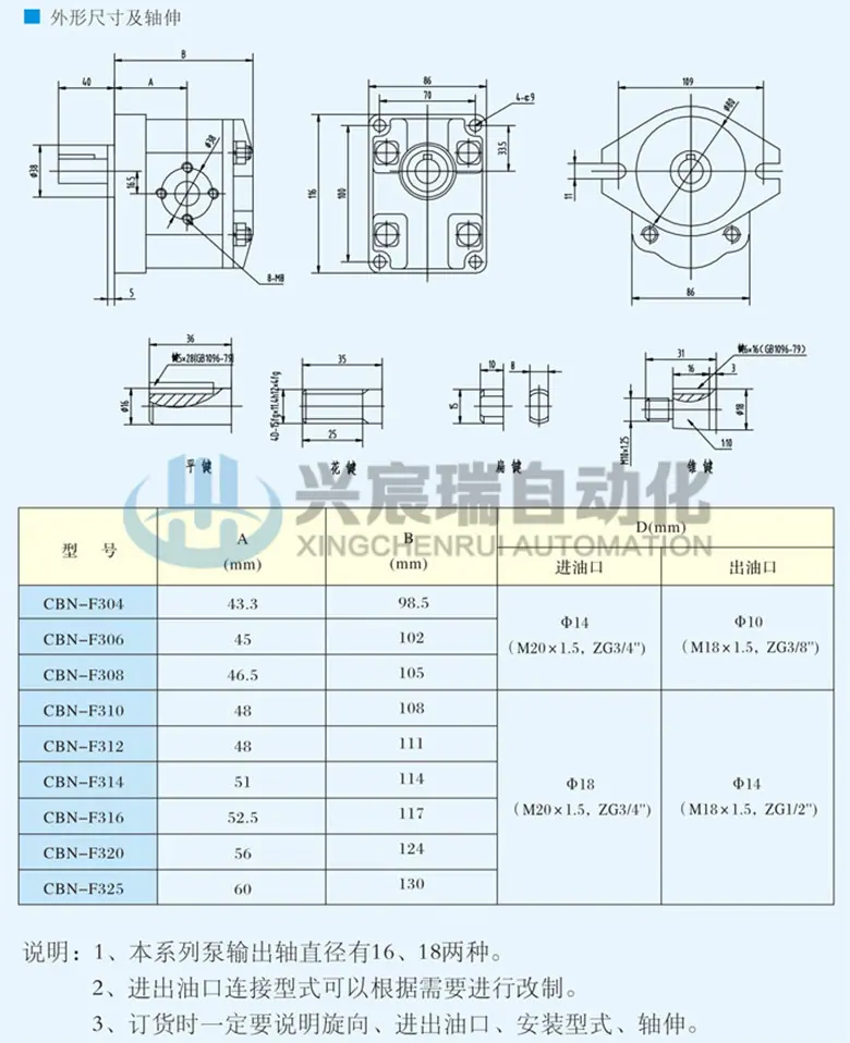 CBN-F300_2.jpg