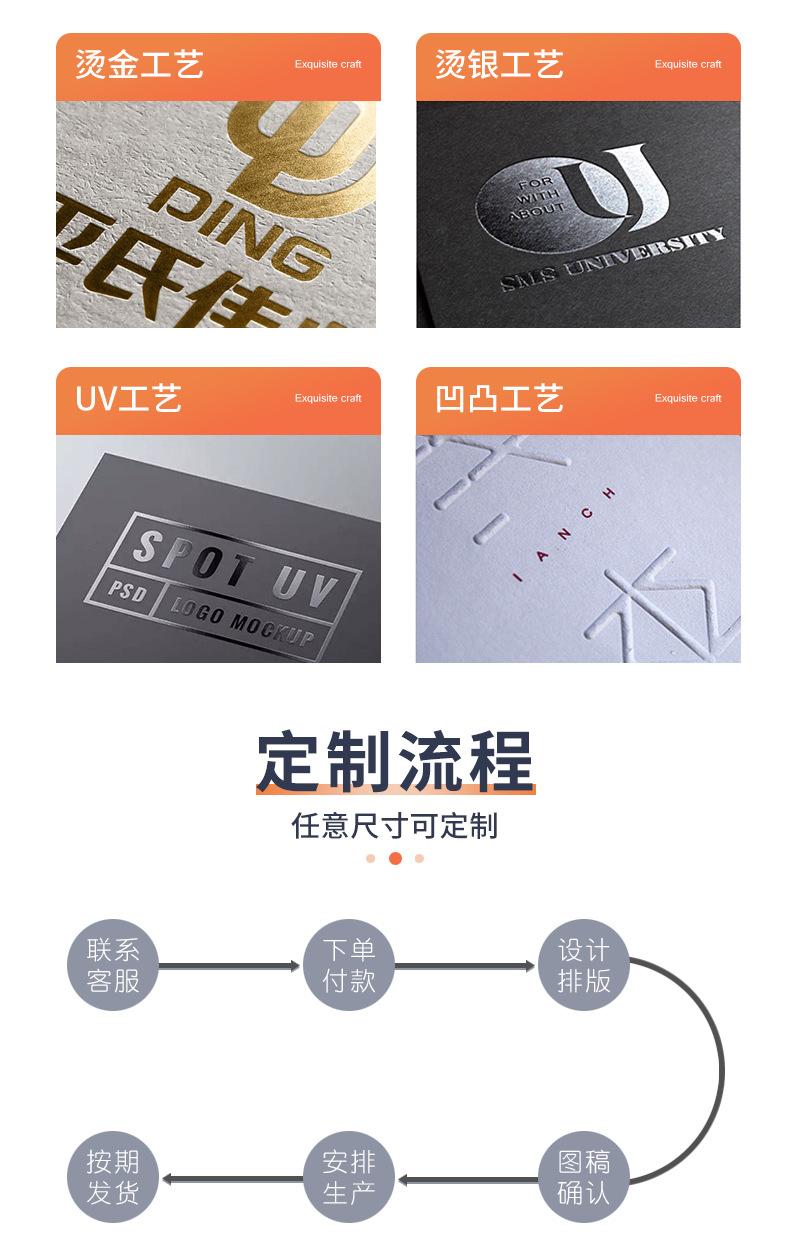 定制-详情页_06.png