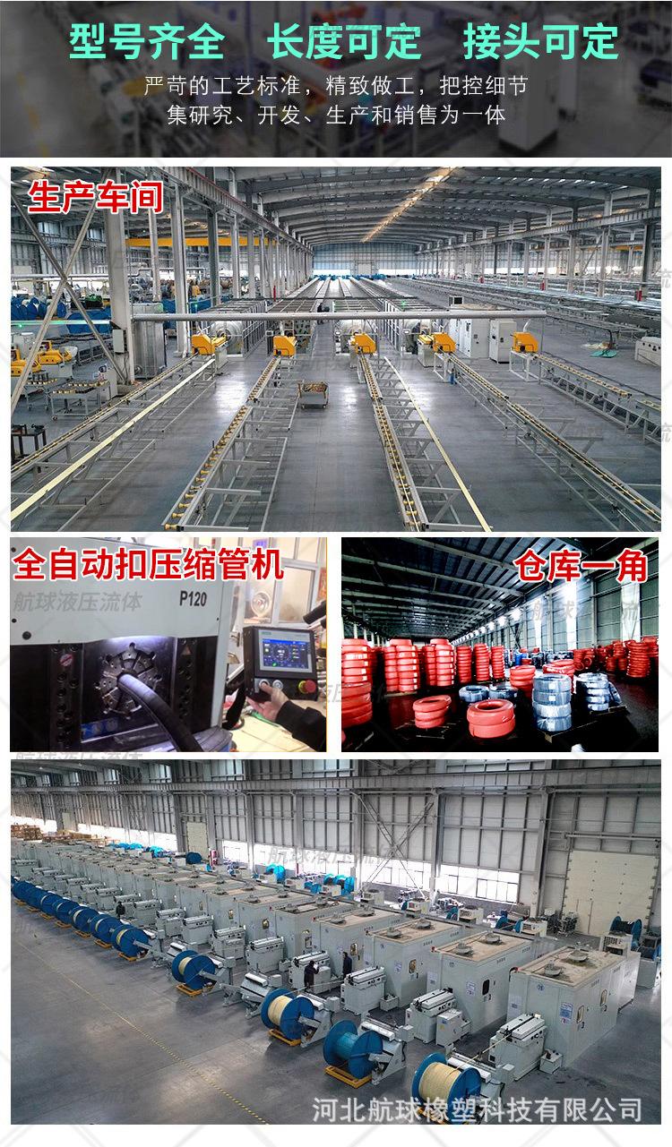 带水印高压油管详情页_12