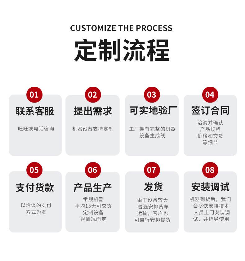 牛津布裁片机