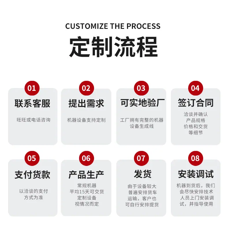 高速牛皮纸切片机