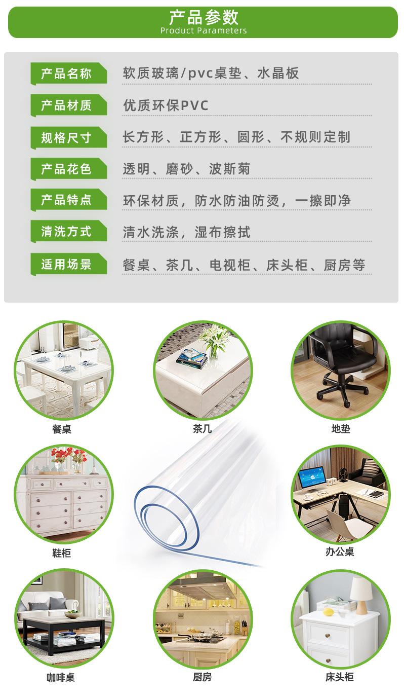 PVC圆形桌垫详情页2.jpg